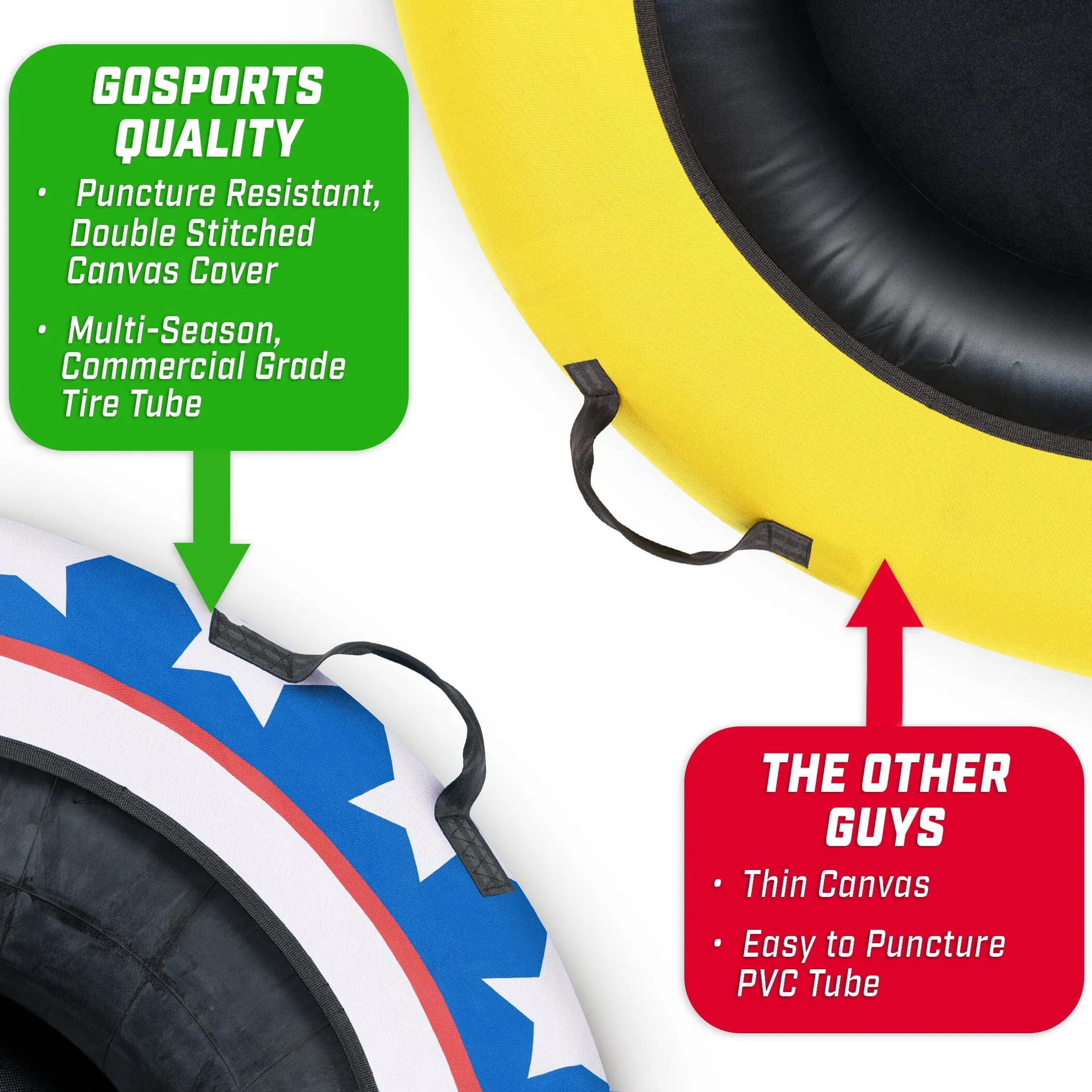 GoSports 44 Inch Heavy-Duty Winter Snow Tube - Stars/Stripes