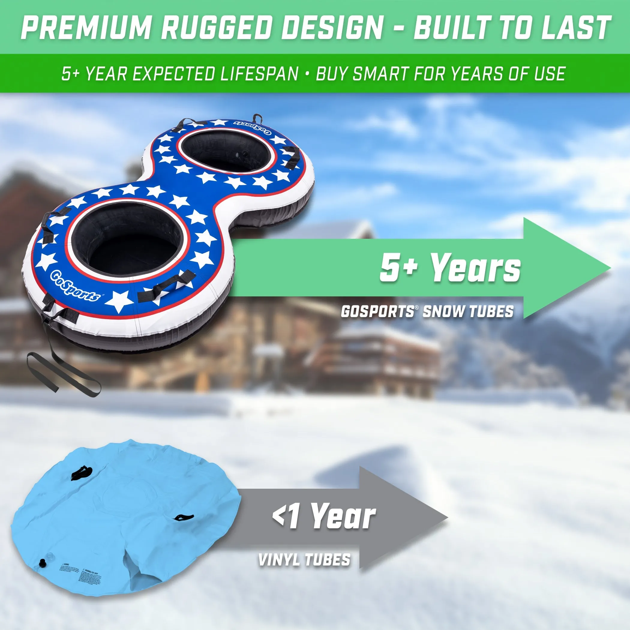 GoSports Heavy-Duty 2 Person Winter Snow Tube with Premium Canvas Cover - America