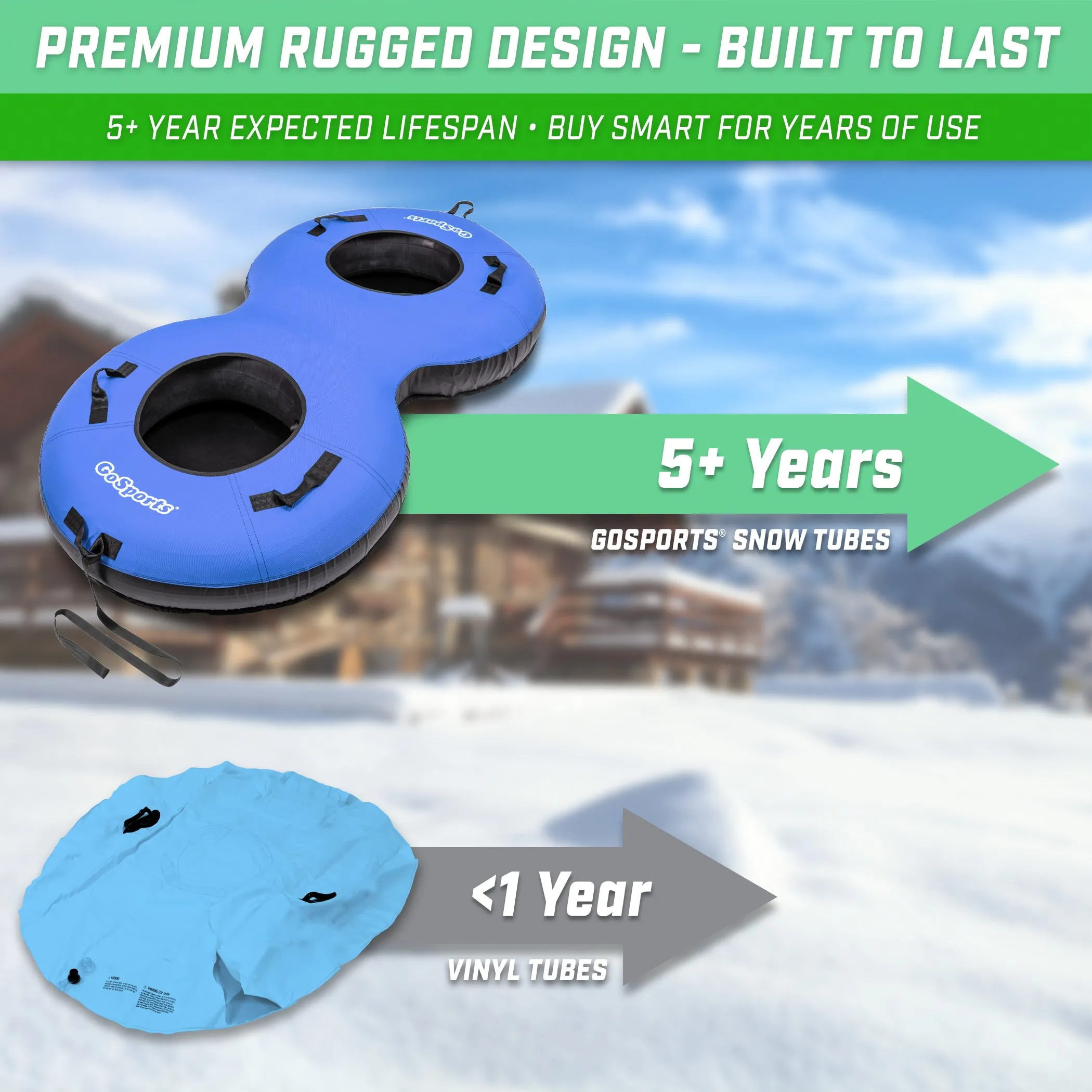 GoSports Heavy-Duty 2 Person Winter Snow Tube with Premium Canvas Cover - Blue